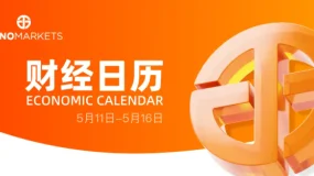 Juno Markets 丨财经日历 (5.11-5.18)