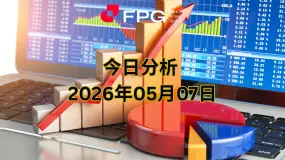 FPG USOUSD 市场报告 2026年5月7日