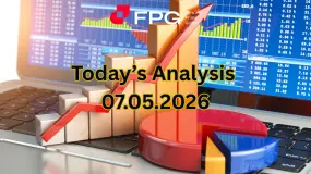 FPG USOUSD Market Report May 7, 2026