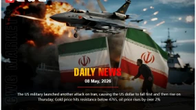US military strikes Iran → USD dips then rebounds Thu; Gold resists <4765, Oil +2%+.