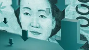 FXCG - 伊朗僵局推高油价，韩国局势动荡引股市下跌