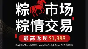 MH Markets迈汇：端午市场行情升温，多重权益同步升级，打造更具价值的交易体验
