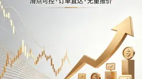 沃什通过参议院关键投票,上任即面临利率预期与技术面双重考验