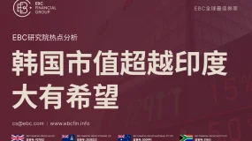 EBC热点分析|韩国市值超越印度大有希望