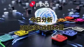 FPG USOUSD 市场报告 2026年5月14日