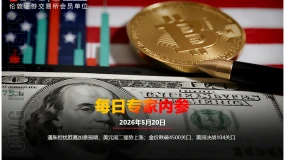 CWG资讯:通胀担忧推高加息预期,美元周二强势上涨;金价跌破4500关口,美油决战104关口