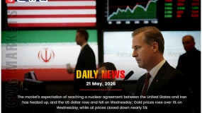 US-Iran deal hopes: dollar volatile, gold +1%, oil -5%.