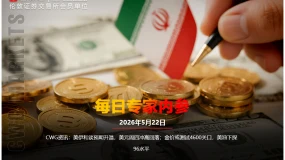 CWG资讯：美伊和谈预期升温，美元周四冲高回落；金价或测试4600关口，美油下探96水平   