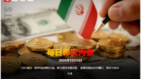 CWG資訊:美伊和談預期升溫,美元週四沖高回落;金價或測試4600關口,美油下探96水平