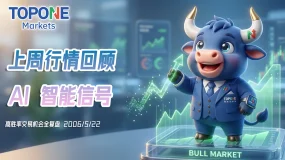 上週行情回顧|AI 智慧訊號精準捕捉,高勝率交易機會全復盤