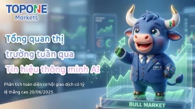 Tóm tắt tuần qua｜Tín hiệu AI thông minh chính xác, cơ hội giao dịch tỷ lệ thắng cao được xem xét lạ