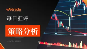 2026年5月22日|每日汇评-策略分析|王萍：原油保持震荡