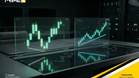 How to Identify and Trade SMT Divergences