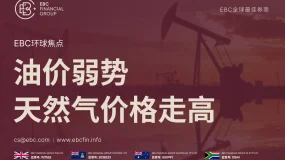 EBC环球焦点|油价弱势 天然气价格走高