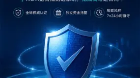 美国4月核心PCE年率升至3.3%符合预期，GDP下修至1.6%，市场反应温和