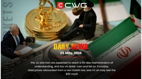 US-Iran 60-day MOU hopes lift gold; US oil eyes $85.