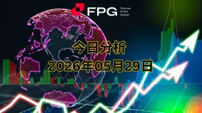 FPG XAUUSD 市场报告 | 2026年5月29日