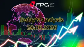 FPG XAUUSD Market Report May 29, 2026