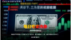 CWG资讯：制造业PMI连续五个月显示出了扩张态势，美元指数周一上涨；金价或测试4500关口，油价飙升超4%   