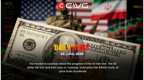 US-Iran tensions eyed; USD rebounds, gold hits $4,500, oil surges.
