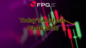 FPG BTCUSD Market Report June 3, 2026