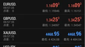 交易成本的“降维打击”：FXCG ECN Blade如何让点差与手续费低到“不可思议”？