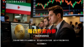 CWG资讯：市场对黎巴嫩停火的乐观情绪升温，美元周四冲后再次回落；金价4470附近静待非农，油价回落超3%