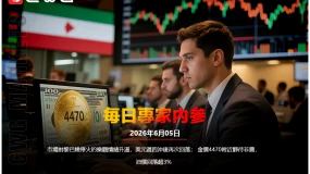 CWG資訊：市場對黎巴嫩停火的樂觀情緒升溫，美元週四沖後再次回落；金價4470附近靜待非農，油價回落超3%