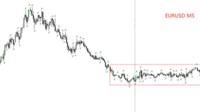 ATFX：非农来袭，如何把握第二脉冲？