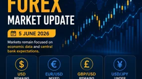 📊Daily Forex Market Update | 5 June 2026