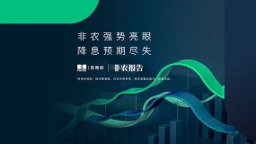 【非农报告】非农强势亮眼 降息预期尽失