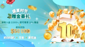 AUS GLOBAL 重磅福利!客户入金尊享 10% 赠金!期待您的参与