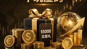 美元兑加元创近半年新高,利差扩大与加元相关性的逆转提供支撑