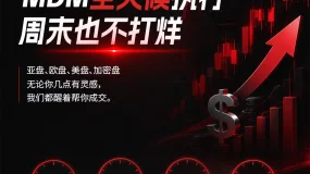 现货黄金跌破4030美元,实际利率失灵?美元强势主导金价走势