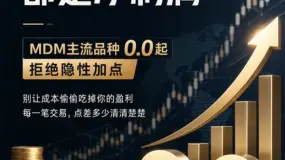 美国5月CPI同比上涨4.2%创三年新高,特朗普表态支持美联储独立决策,短期降息窗口基本关闭