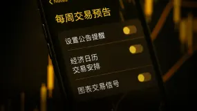 【INFINOX】2026/06/15 国际要闻及市场分析