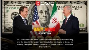 US–Iran MoU; USD weakens; gold breaks $4,300; oil near 2-month low.