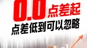 【BCR财经速递】沃什首场议息会议定调:让市场适应信息不透明