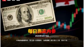 CWG資訊:中東風險顯著降低,美元週一回調整理;金價連續三個交易日上漲,美油下挫
