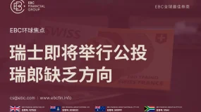EBC环球焦点|瑞士即将举行公投 瑞郎缺乏方向