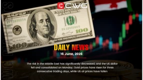 Mideast risk eases; USD softens; gold up 3 days; oil down.