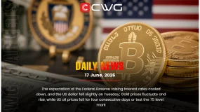 Fed hike bets cooled, USD slipped; gold rose; oil fell for 4th day toward $75.