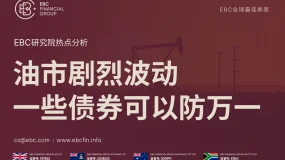 EBC热点分析|油市剧烈波动 一些债券可以防万一
