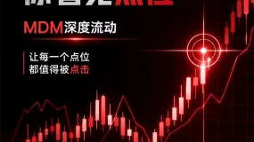 美伊协议打压美元避险需求,欧元持稳1.1600上方,市场等待美联储决议