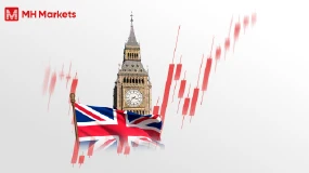 MH Markets 迈汇:英国央行今晚揭晓决定,市场预期连续按兵不动