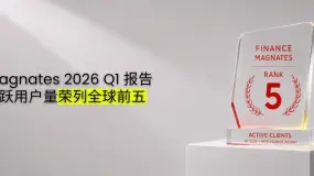 Finance Magnates 2026 Q1 报告： D Prime 活跃用户量荣列全球前五