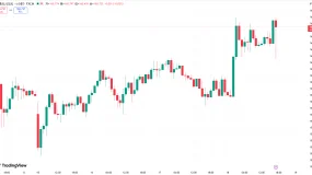 🔍美元走强黄金回落,美联储鹰派聚焦PMI