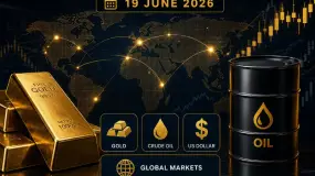 Market Update | 19 June 2026 I Zillionaire Markets