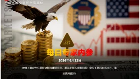 CWG资讯：地缘不确定性与美联储释放鹰派信号，美元上周五冲高回落；金价下跌后有所回升，美油飙升超2%