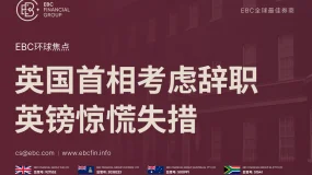 EBC环球焦点|英国首相考虑辞职 英镑惊慌失措